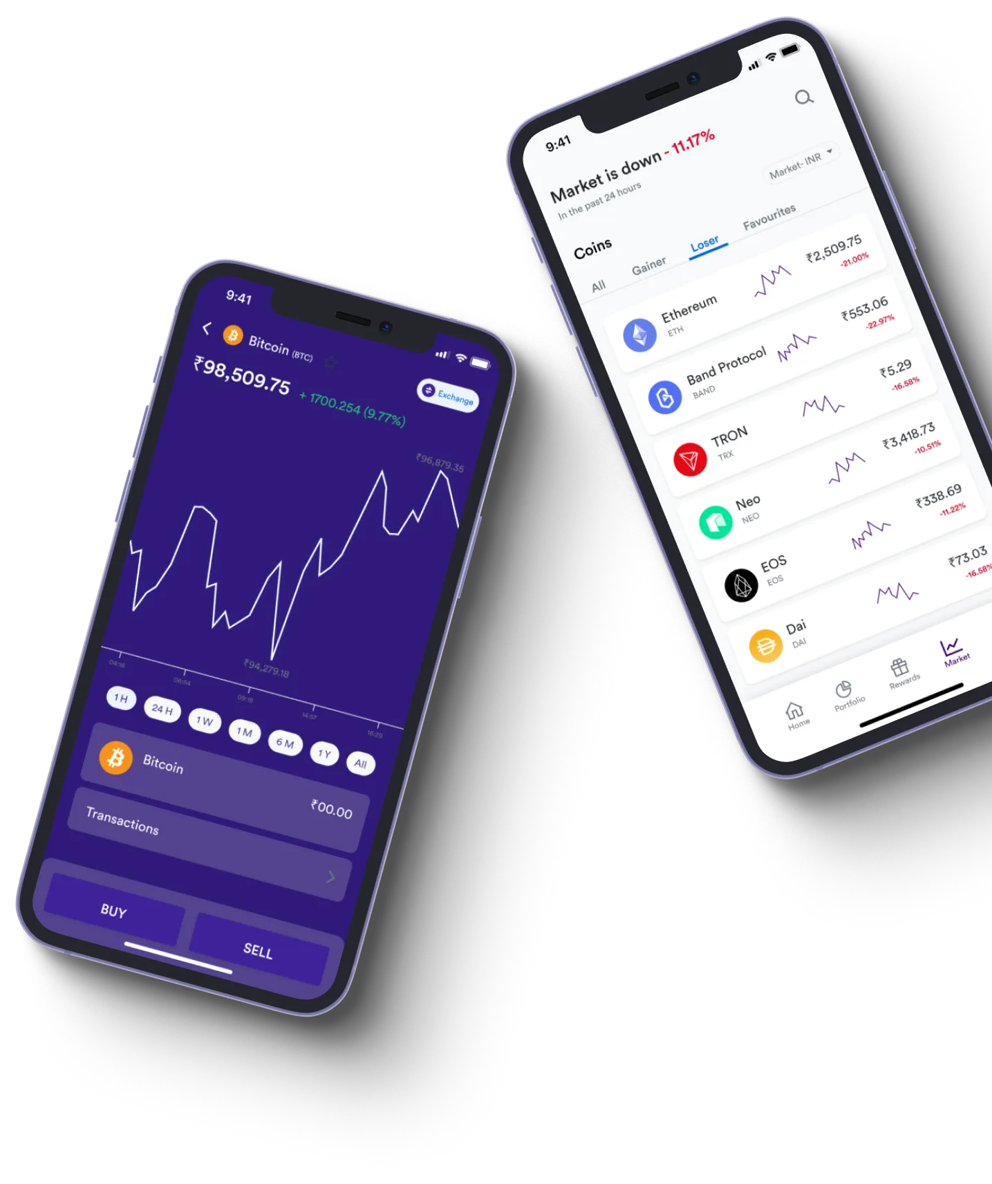 Maple Venture - What exactly is online trading?